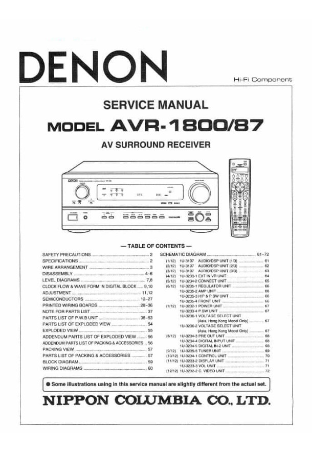 AVR-1800, AVR-87